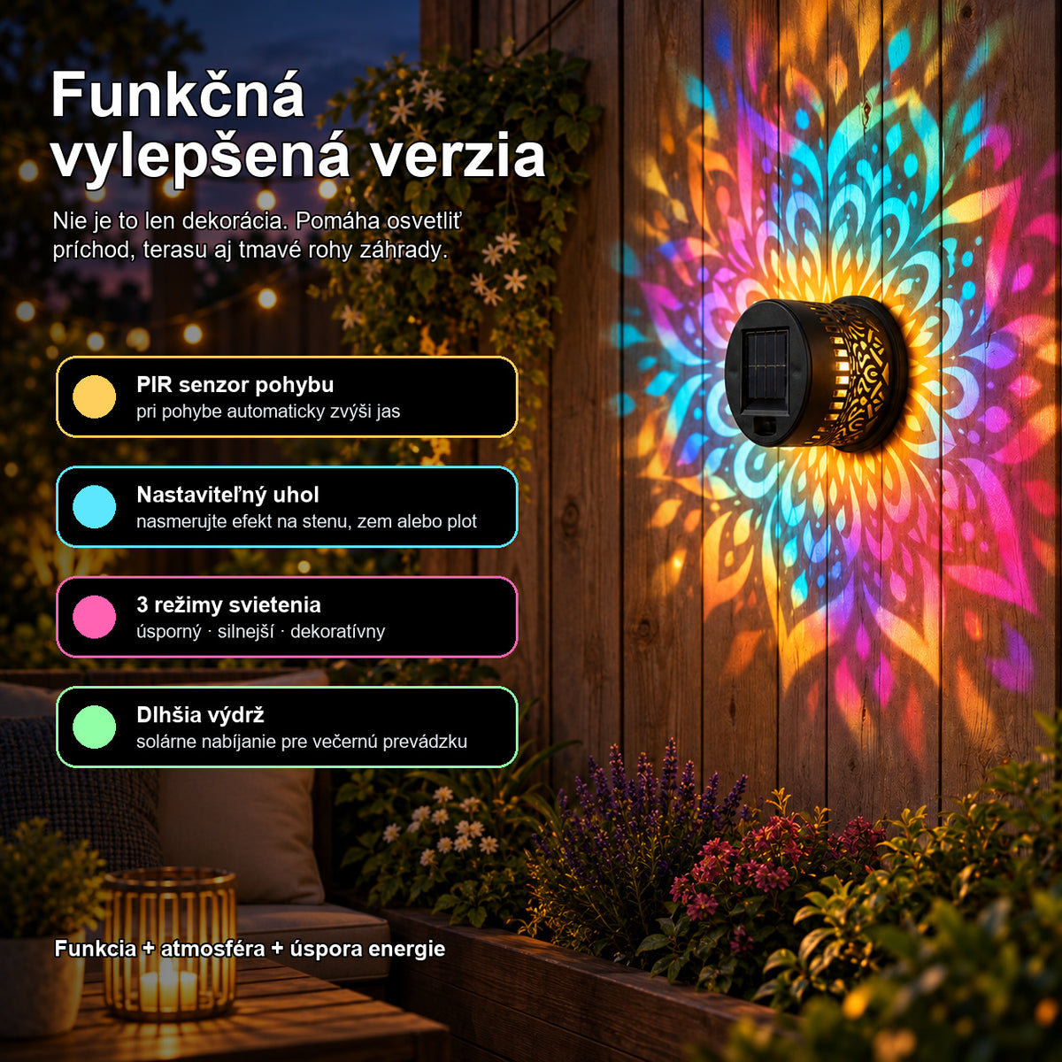 Funkčná vylepšená verzia s PIR senzorom a nastaviteľným uhlom