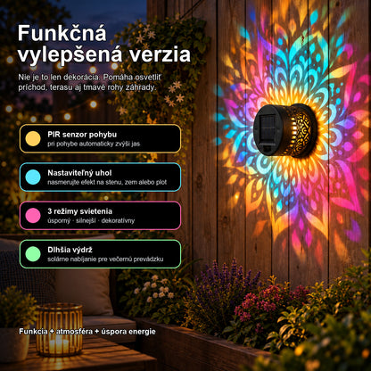 Funkčná vylepšená verzia s PIR senzorom a nastaviteľným uhlom