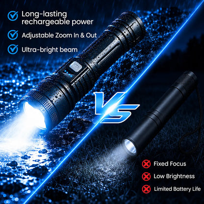 Ravqelia™ Super Bright Ultimate Survival Flashlight