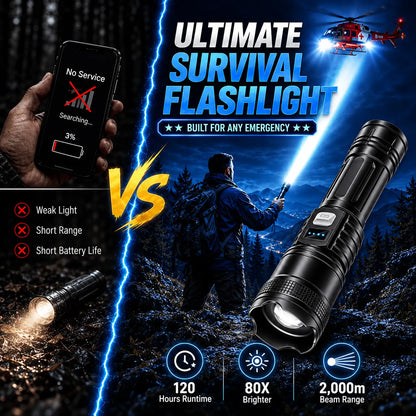 Ravqelia™ Super Bright Ultimate Survival Flashlight