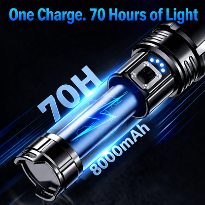 Ravqelia™ Super Bright Ultimate Survival Flashlight
