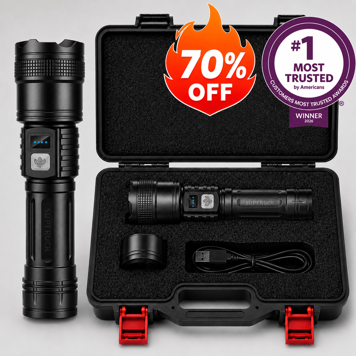 Ravqelia™ Super Bright Ultimate Survival Flashlight