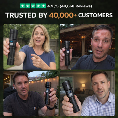 Ravqelia™ Super Bright Ultimate Survival Flashlight