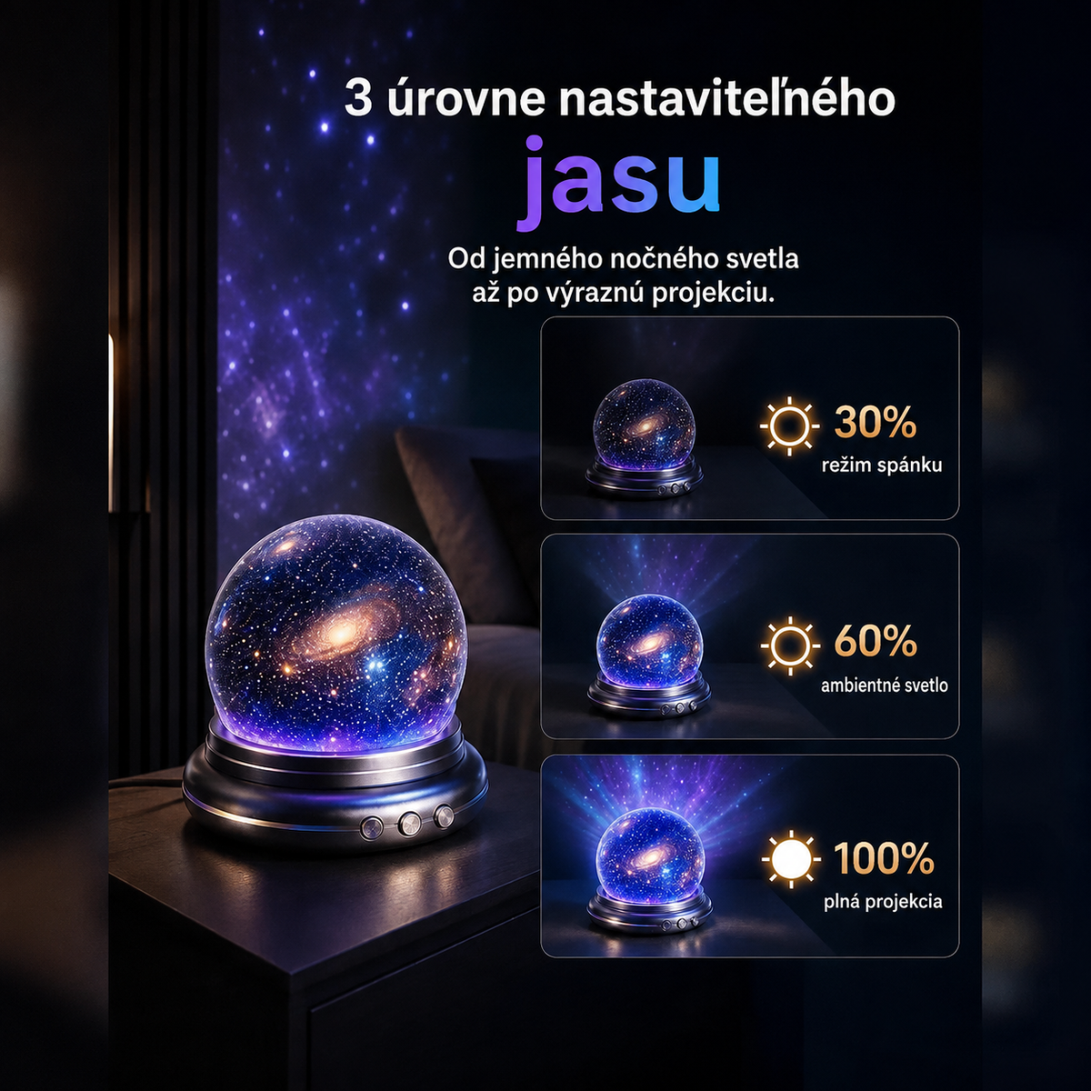 🌌🔮 Topacme® Projektor nočného svetla