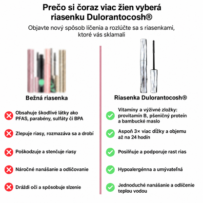 Vodoodolná riasenka s vláknami – 3